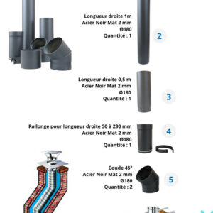 Kit de raccordement avec coudes pour poêle à bois – acier noir 2 mm Ø180 – avec manchette, longueurs droites, rallonge ajustable