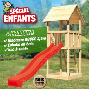 Jeu de lames pour ContourCut