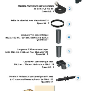 Kit raccordement concentrique Ø80/125 mm pour poêle à granulés - sortie horizontale - inox 316L