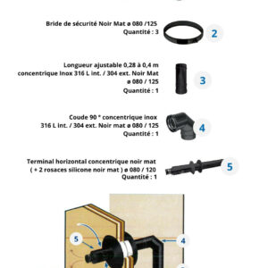 Kit raccordement concentrique sortie horizontale pour poêle à granulés - Ø80/125 mm