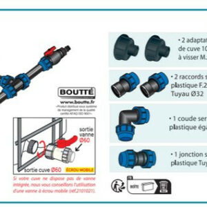 Kit de raccordement pour cuves IBC