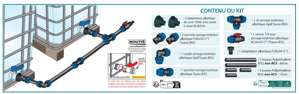 Kit de raccordement pour cuves IBC
