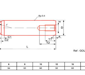 Goupille cylindrique taraudée brut DIN 7979 8X40 boîte de 25 ULTIMA GOUPCYLTAR8X40