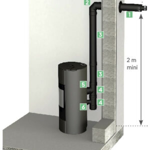 Kit horizontal - Apollo Pellets 2.0 - noir Ø80/130 mm - buse arrière réglable