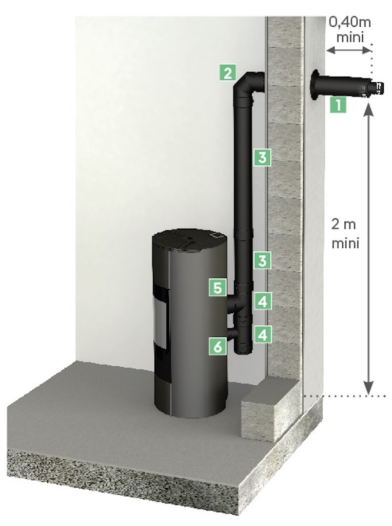 Kit horizontal - Apollo Pellets 2.0 - noir Ø80/130 mm - buse arrière réglable