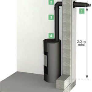 Kit horizontal - Apollo Pellets 2.0 - noir Ø80/130 mm - buse concentrique