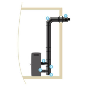 Kit raccordement étanche terminal horizontal - Ø80/125 - modèle Apollo premium - pour pellets - noir