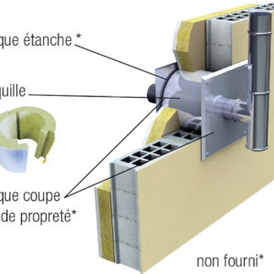 Système de sortie murale - Apollo Pellets 2.0 - Ø80/130 mm