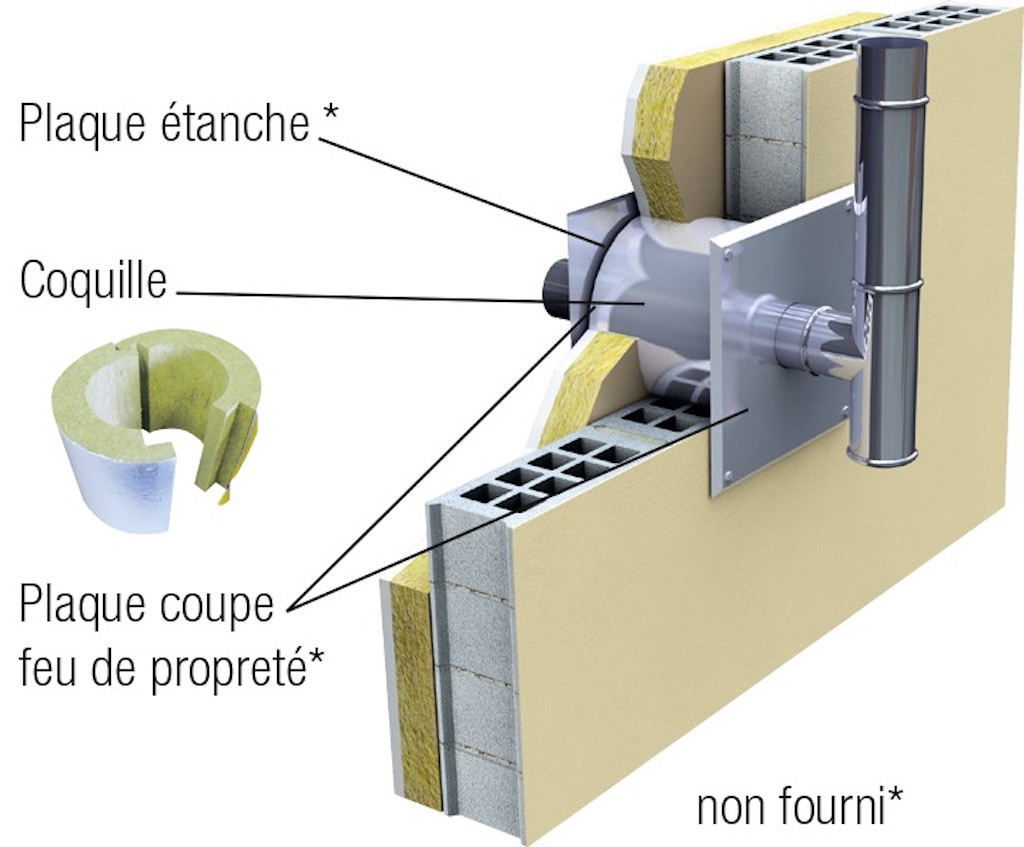 Système de sortie murale - Apollo Pellets 2.0 - Ø80/130 mm
