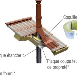 Système plain-pied plafond rampant - Apollo Pellets 2.0 - Ø80/130 mm