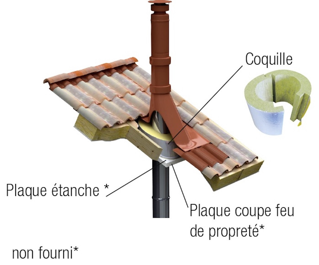 Système plain-pied plafond rampant - Apollo Pellets 2.0 - Ø80/130 mm