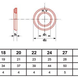 Rondelle traitée 32-35 HRC (300 HV) brut DIN 6916 M33 boîte de 25 ULTIMA RONDDIN6916M33