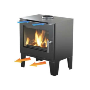 Kit turbine - ventilation pour poêle à bois compatible CLAUDE - diffusion de chaleur optimisée