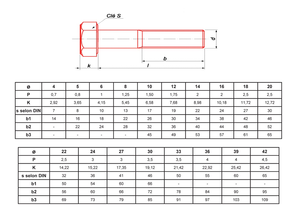 Vis à métaux tête hexagonale zinguée classe 8.8 DIN 931 filetage partiel clé 27 18X90 boîte de 25 ULTIMA 84418090