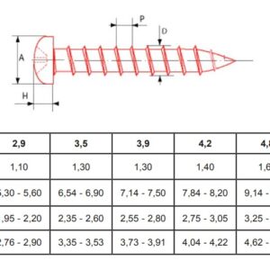 Vis à tôle à tête cylindrique bombée zingué DIN 7981 6,3X38 boîte de 200 ULTIMA VTCPH6,3X38