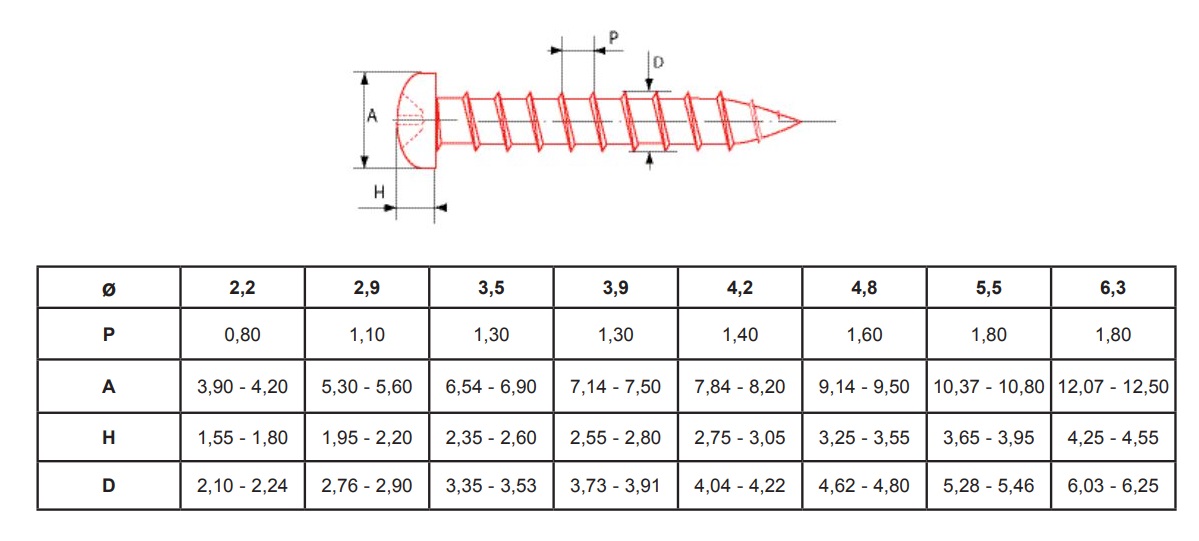 Vis à tôle à tête cylindrique bombée zingué DIN 7981 6,3X38 boîte de 200 ULTIMA VTCPH6,3X38