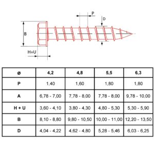 Vis à tôle tête hexagonale zingué DIN 6928 - 4,2 x 50 mm boîte de 500 ULTIMA VTHTH4,2X50