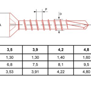 Vis auto-perceuse à ailettes Torx acier zingué blanc 6,3X100/80 boîte de 100 ULTIMA VPATX6,3X100X80