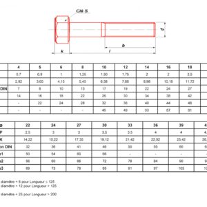 Vis métaux tête hexagonale filetage partiel brut classe 12.9 DIN 931 8X35 CLE 13 BTE100 ULTIMA TH8X35.129