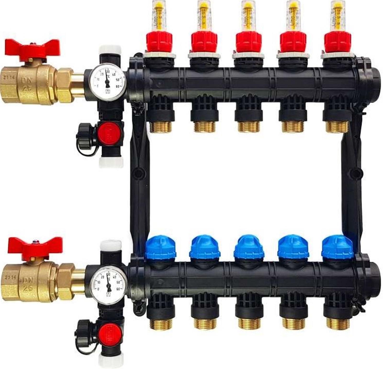 Collecteur NIS avec débitmètre - 4 circuits