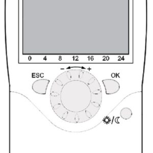 Commande à distance RC2 - Commande à distance RC2