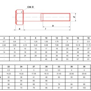 Vis à métaux tête hexagonale zinguée classe 8.8 DIN 931 filetage partiel clé 7 4X40 boîte de 200 ULTIMA 84404040