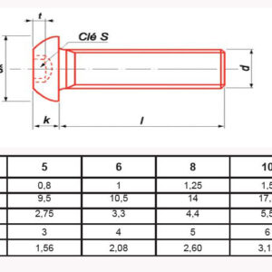 Vis métaux  à tête bombée hexagonale creuse à embase classe 10.9 zingué ISO 7380 - 4 x 10 mm Boîte de 200 ULTIMA BHC4X10EMBASE