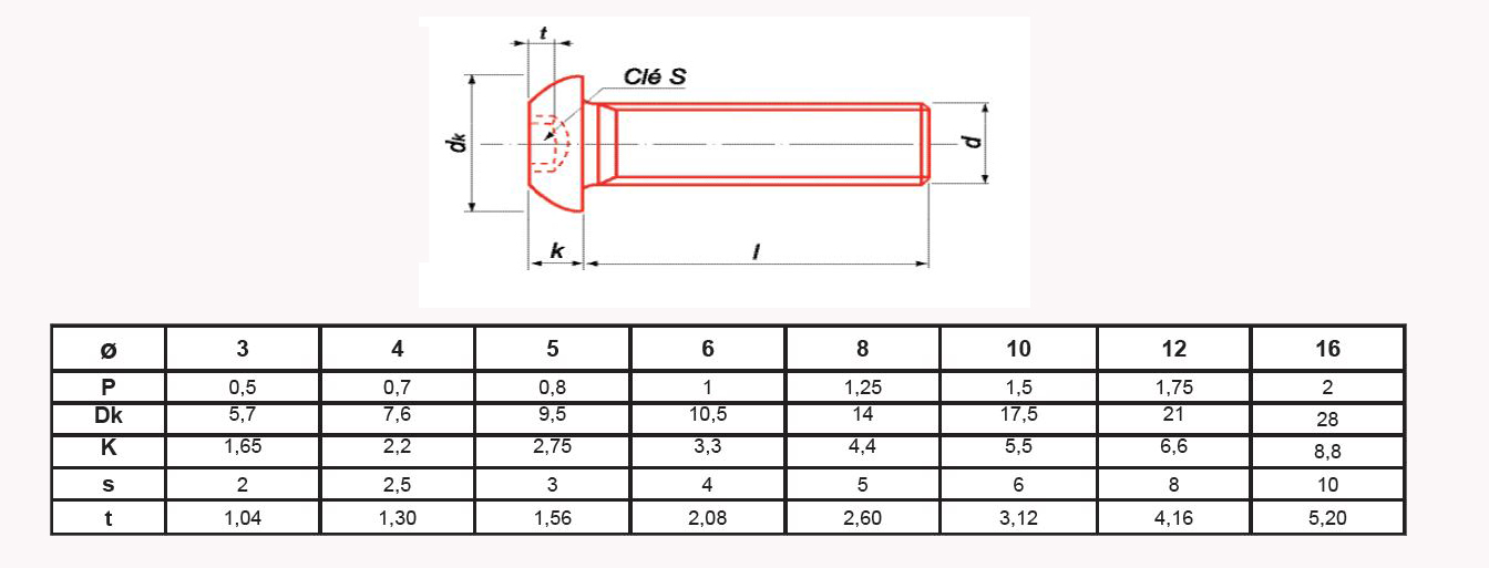 Vis métaux à tête bombée hexagonale creuse à embase classe 10.9 zingué ISO 7380 - 4 x 10 mm Boîte de 200 ULTIMA BHC4X10EMBASE