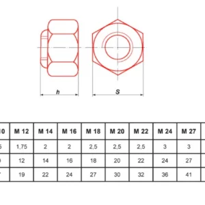 Écrou autofreiné Ultima zingué avec bague nylon classe 10.9 DIN 985